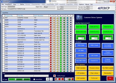 AutoDCP